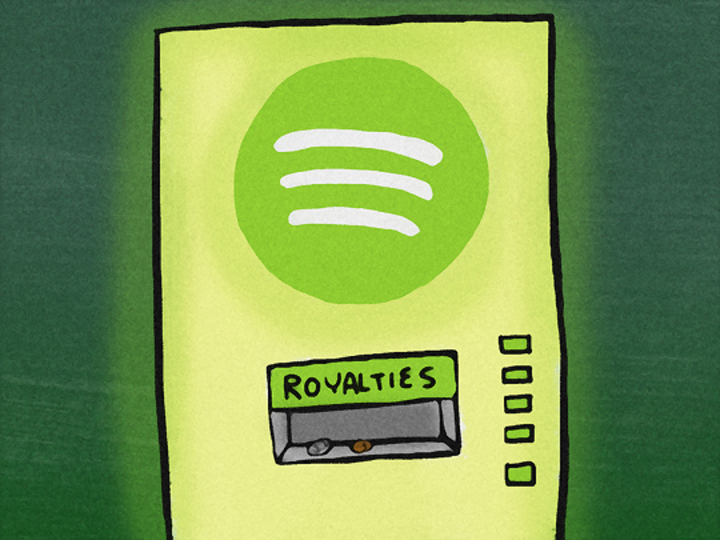 spotify-royalties