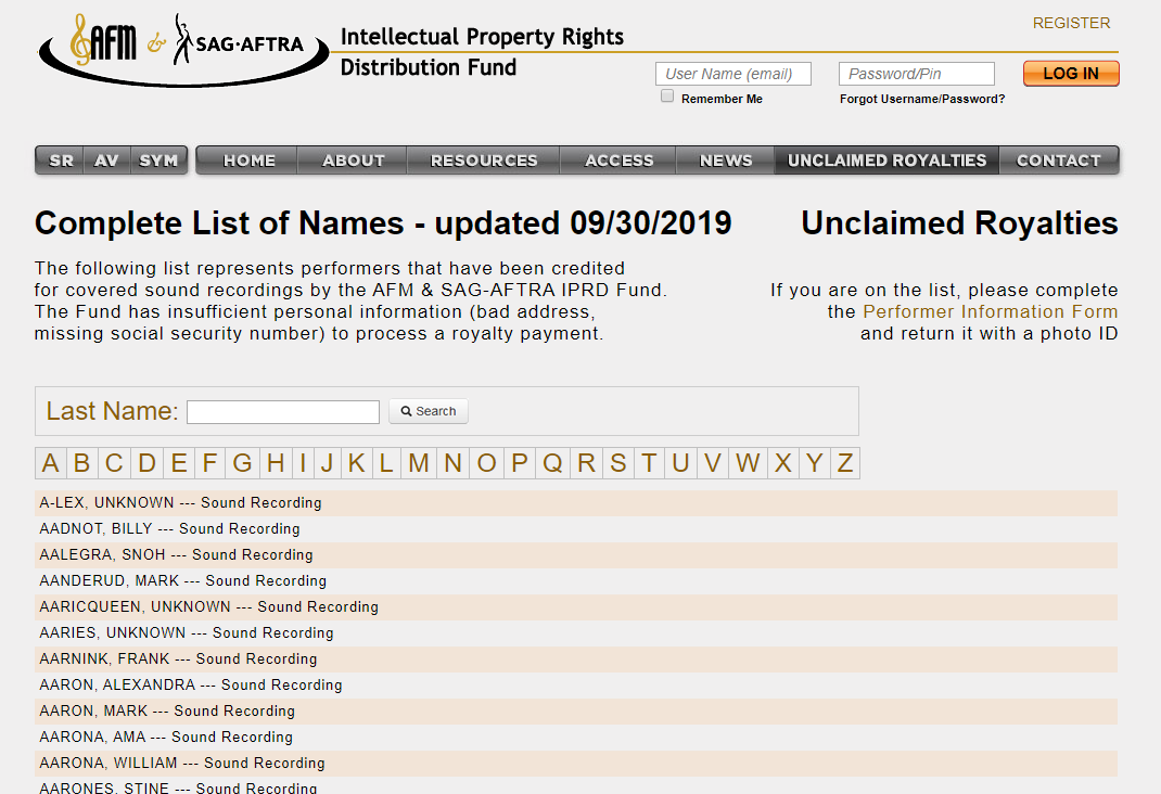 afm &amp; sag-aftra intellectual property rights distribution fund unclaimed royalties dae bogan